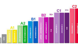 Calendario 23-24 Certificazioni linguistiche proposte dall'Istituto